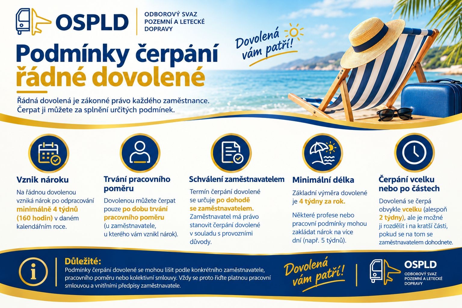 infografika_-podminky-cerpani-dovolene.jpg